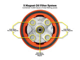 Figurati Magnetic Reusable Oil Filter- ORANGE