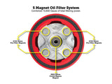 Figurati Magnetic Reusable Oil Filter- Red