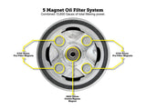 Figurati Magnetic Reusable Oil Filter- Black