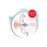 NoNoise Ear Plug - Work - Bobber Daves Custom Cycles